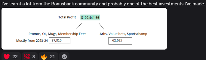 Bonusbank 100k profit