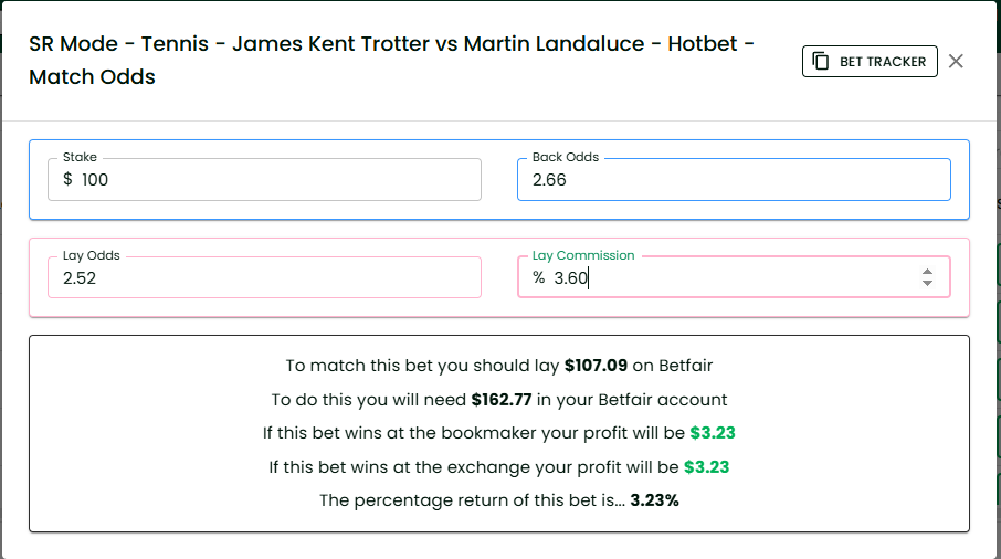 Bonusbank ATM Calculator