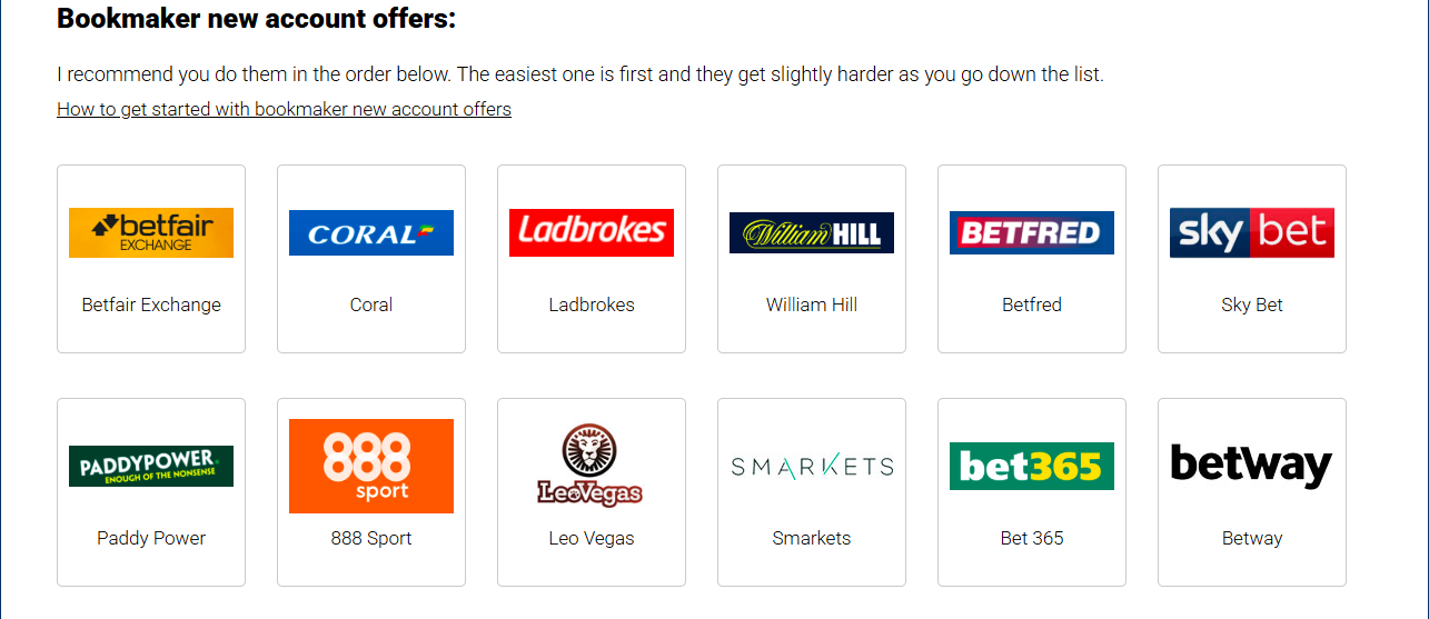 Betting Mastermind review - New account offers