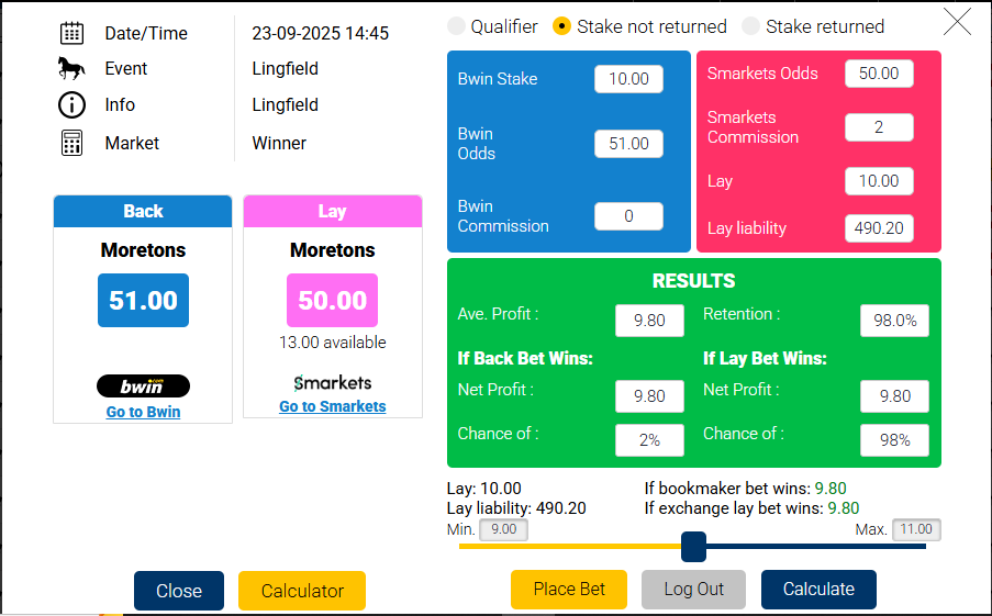 Betting Mastermind review - Odds matching calculator