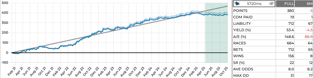 Hedger Pro research part 13
