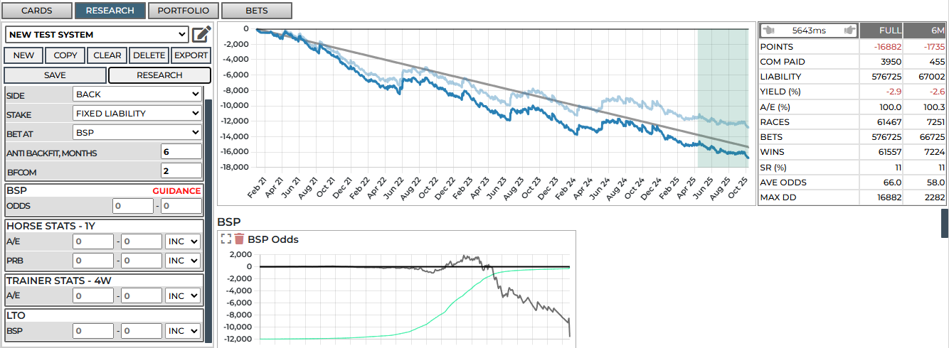 Hedger Pro research part 2