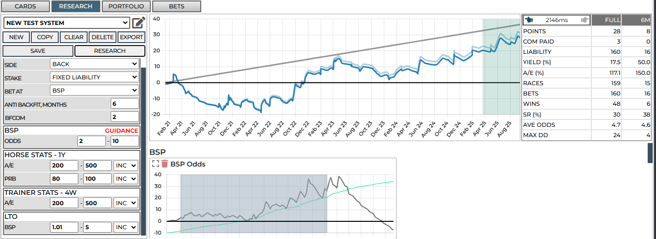 Hedger Pro research part 3