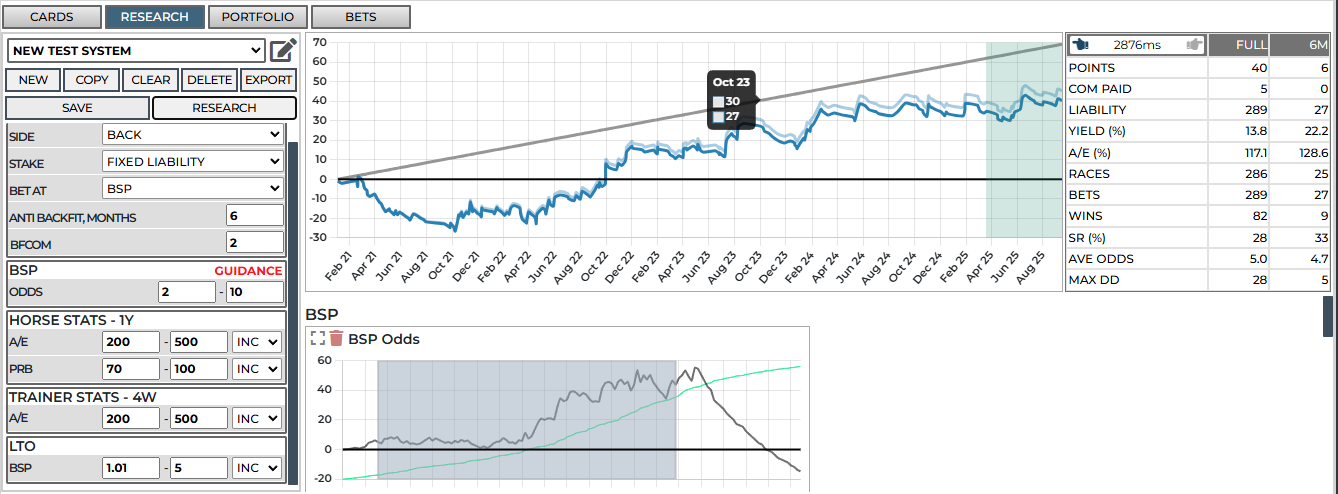 Hedger Pro research part 4