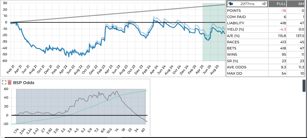 Hedger Pro research part 5