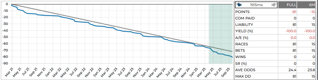 Hedger Pro research part 6