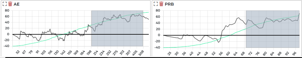 Hedger Pro research part 7