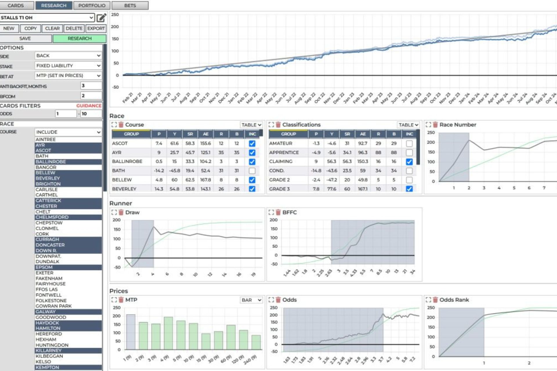 Hedger Pro review featured