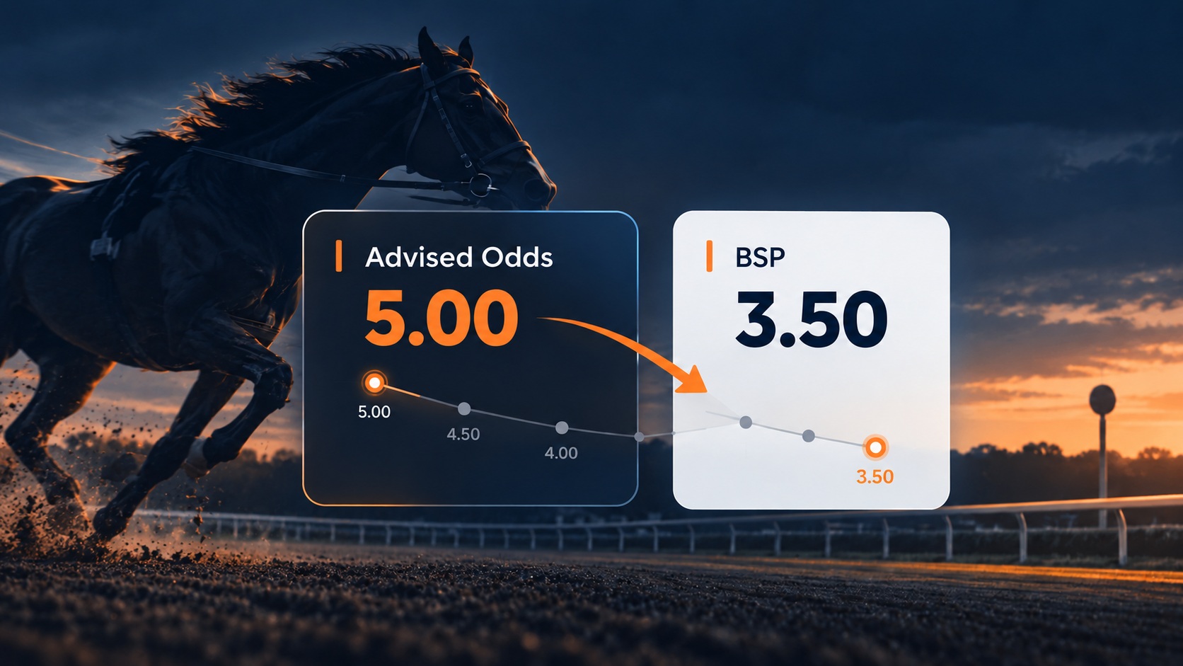 BSP vs advised odds